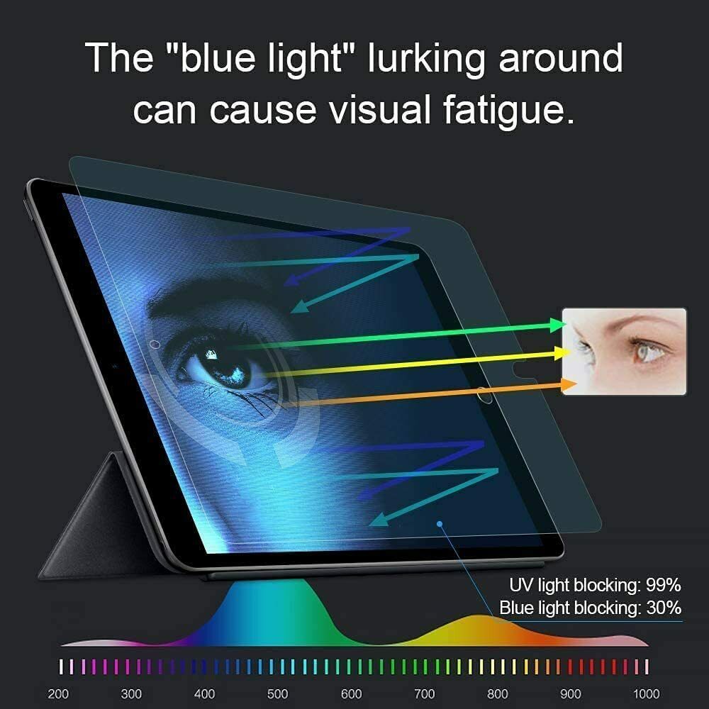 3X For Apple iPad Mini 6" 9th 10.2" Air 4 2021 Blue Light Screen Protector Flim