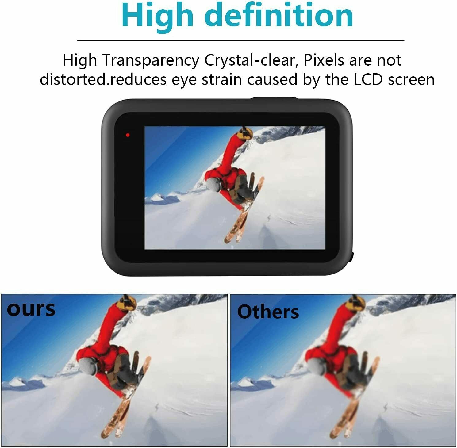 For GoPro Hero 10 9 Black Tempered Glass Camera Lens Screen protector Cover Cap