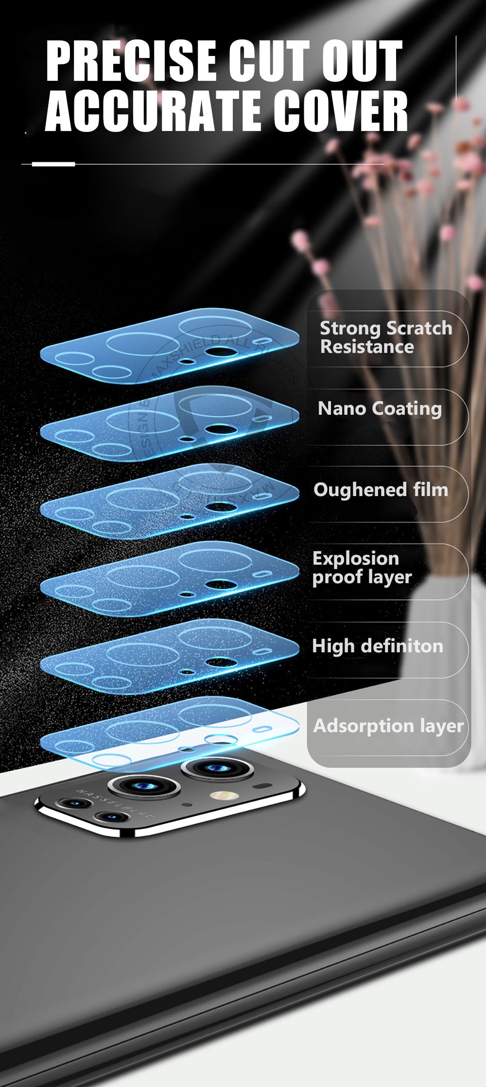 For OnePlus 9 MAXSHIELD Camera Lens Tempered Glass Screen Protector