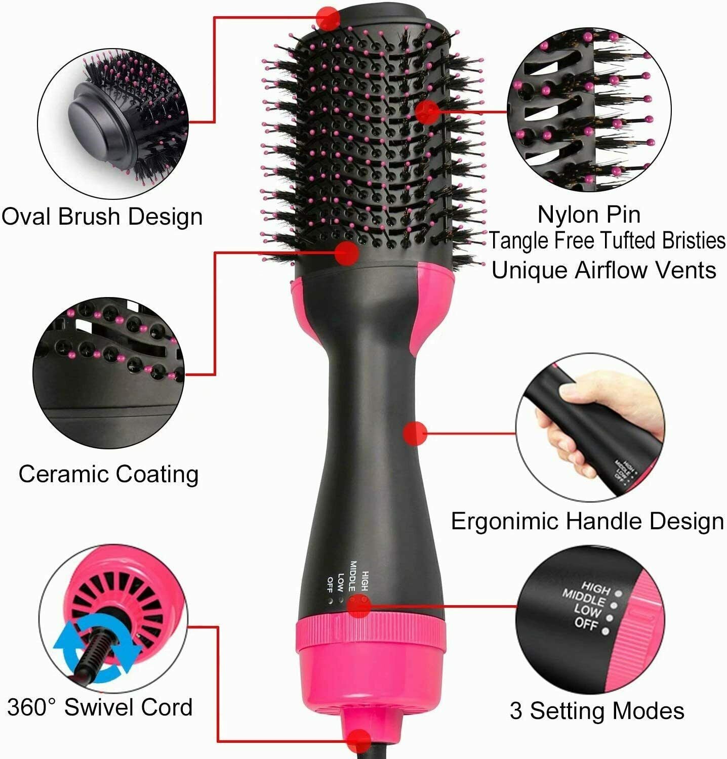 One-Step Hair Dryer 4in1 Styler Volumizer Straightener Curler Comb Hot Air Brush