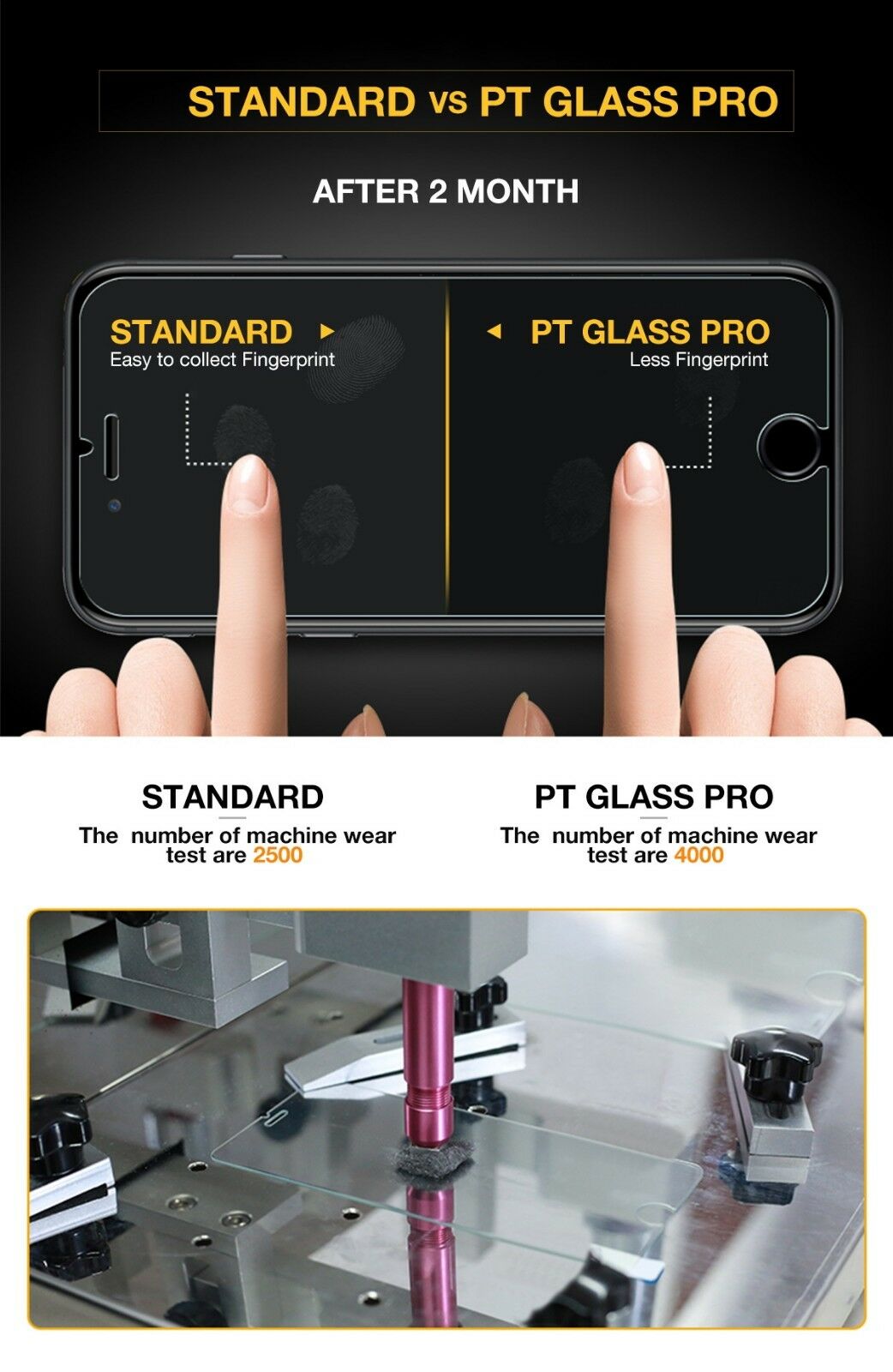 Apple iPhone XI 11 Case, GLASS SCREEN PROTECTOR, MAXSHIELD PROTECTOR