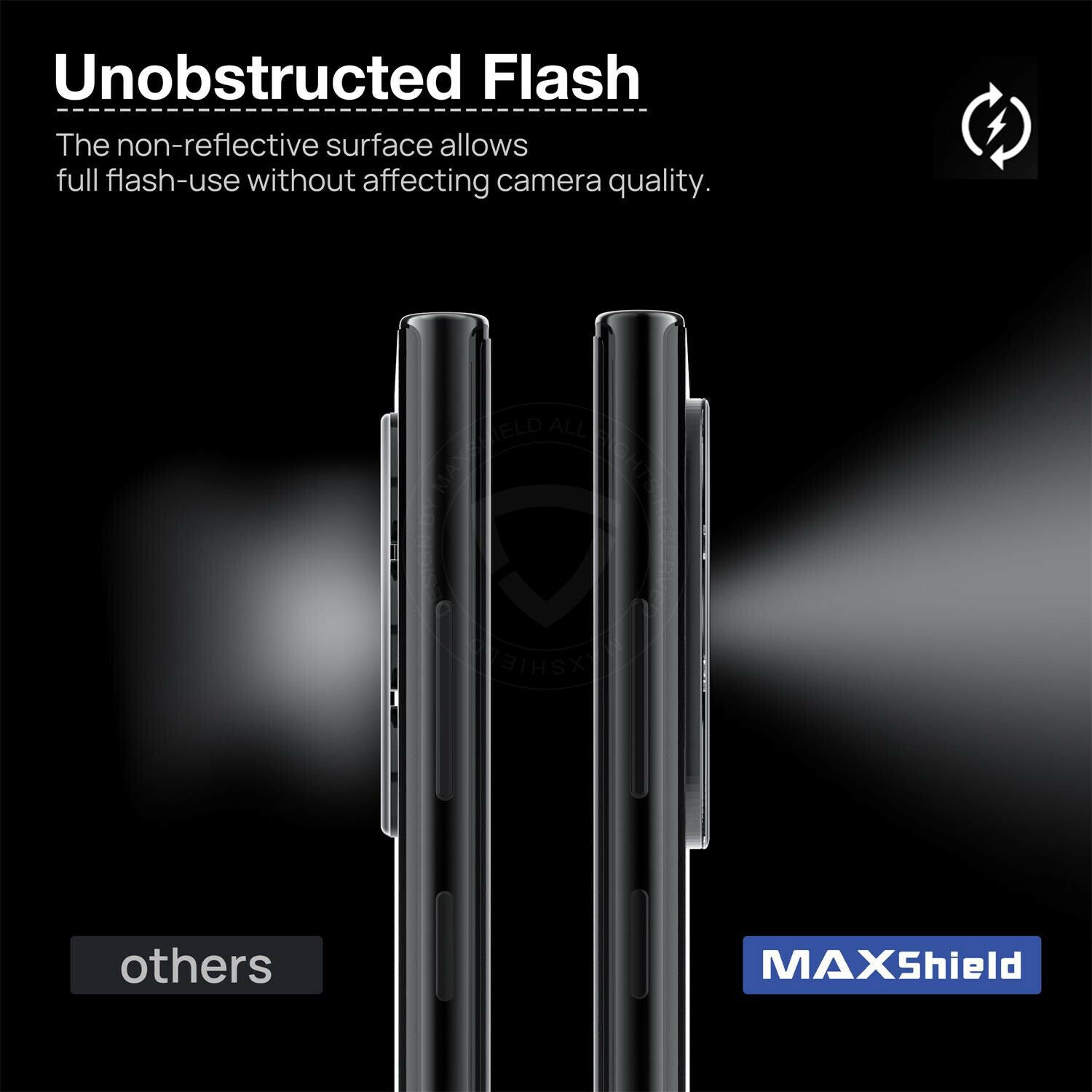 MAXSHIELD For Samsung Galaxy S22 Plus Ultra 5G Camera Lens Screen Glass Protector
