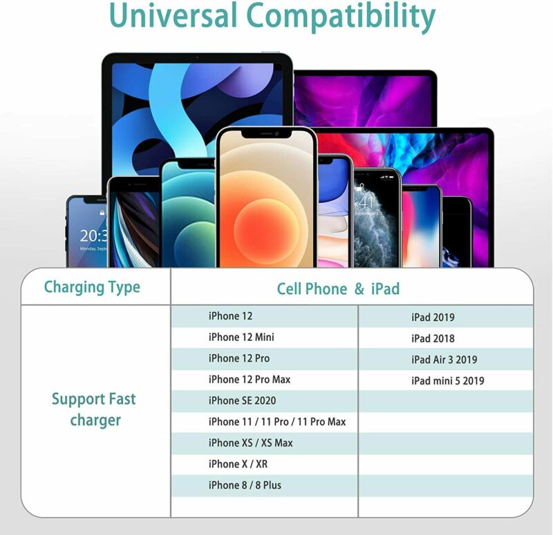 For iPhone 12 Pro MAX Mini 20w PD Lightning USB-C Organized Self Winding Cable