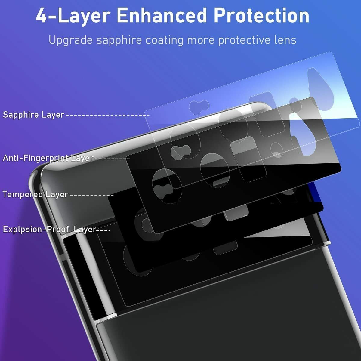 1/2 Pack For Google Pixel 6 Pro Tempered Glass Metal Full Camera Lens Protector