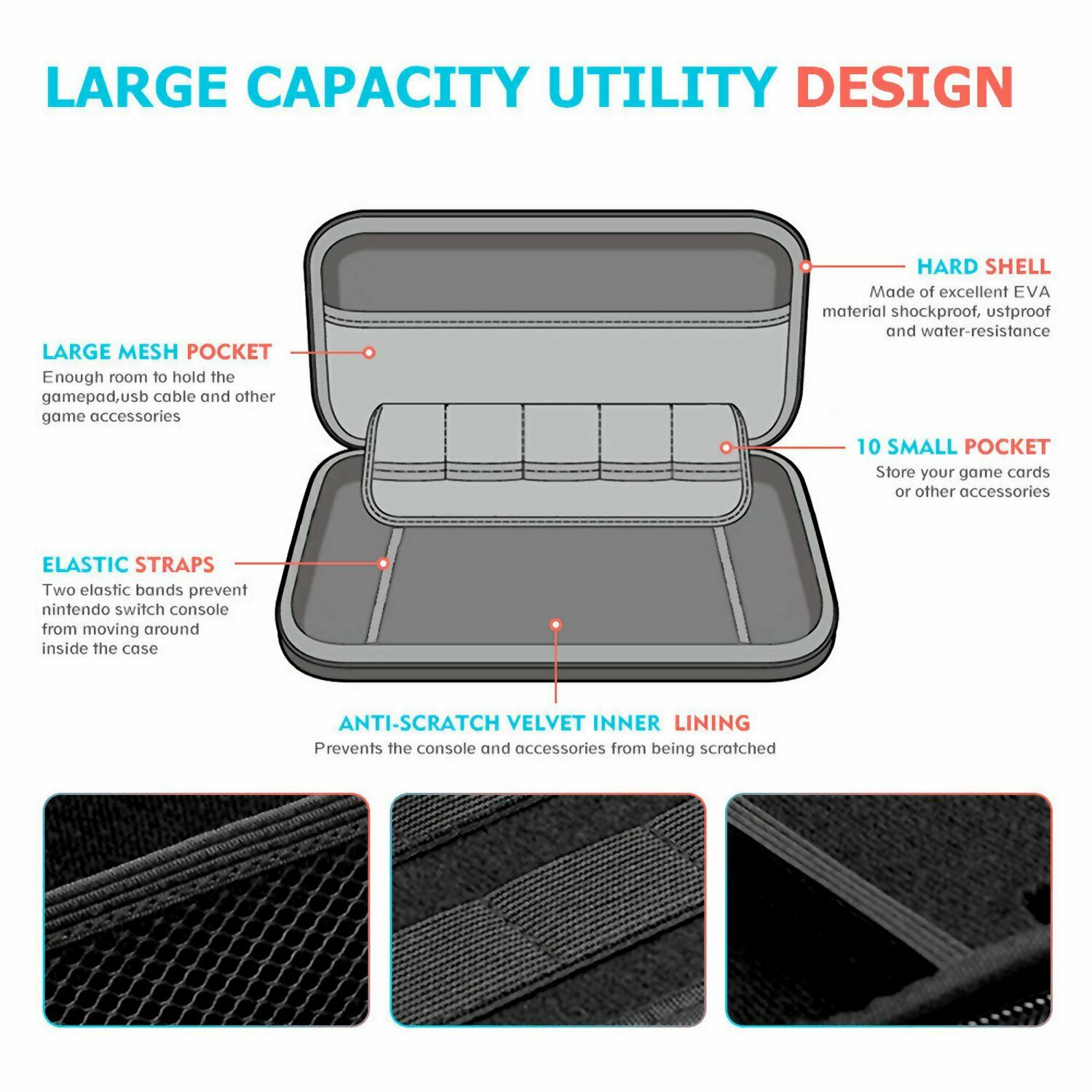 For Nintendo Switch Lite Case Hard Cover Protective Carry Travel Console Bag EVA