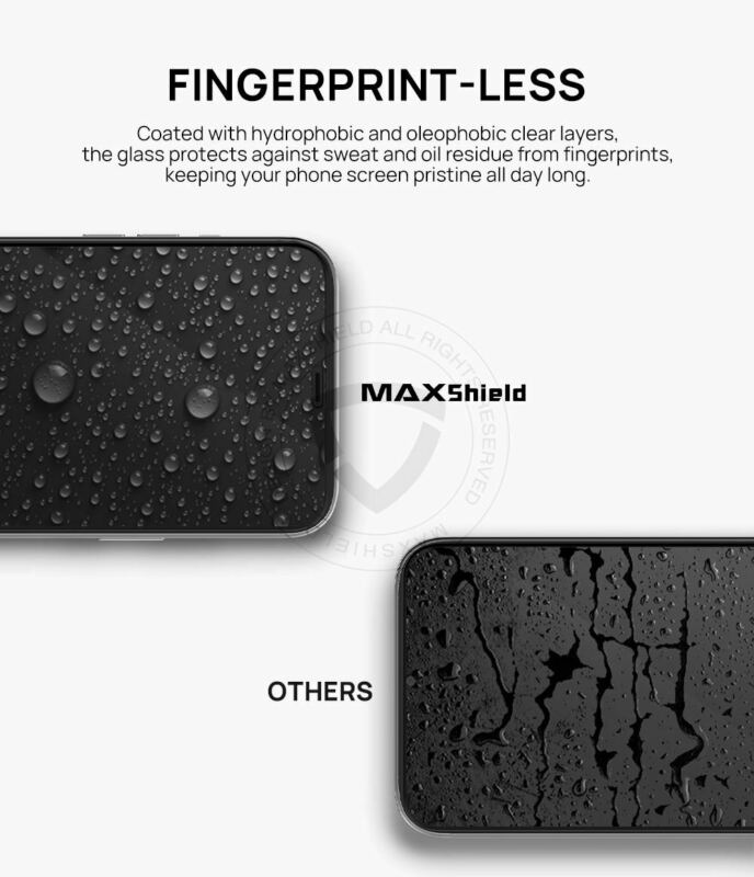 2 Pack For iPhone 12 Mini Full Coverage Tempered Glass Screen Protector