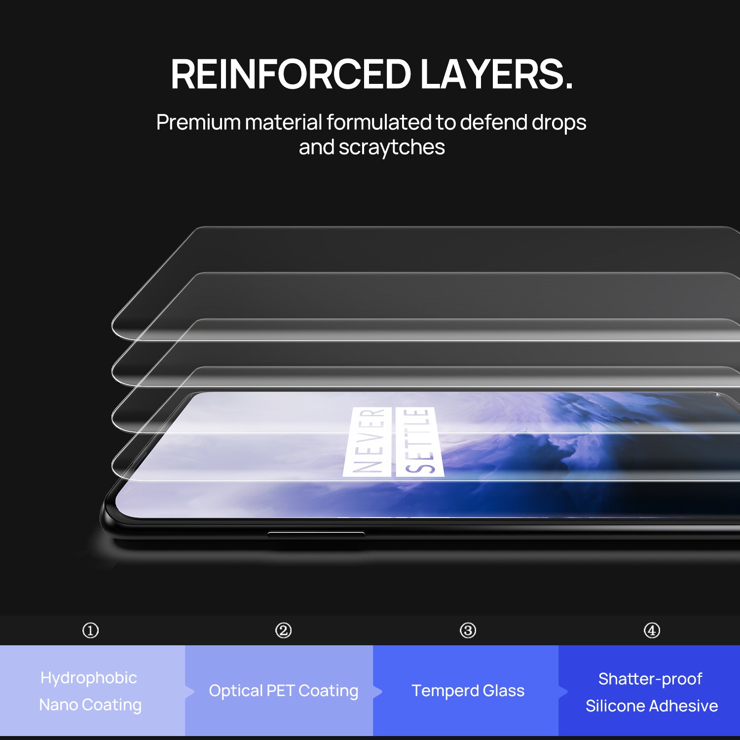 Oneplus 7 Pro Case Friendly Tempered Glass Screen Protector