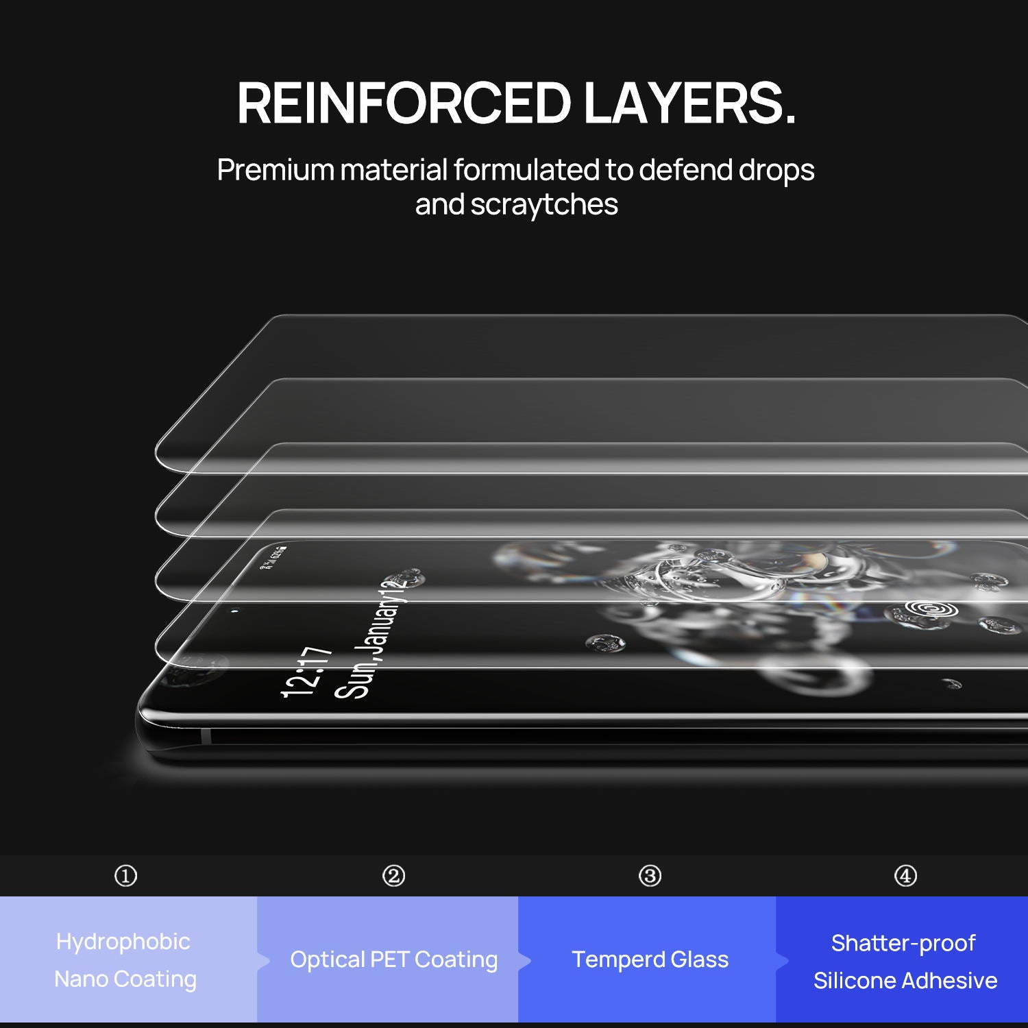 Samsung Galaxy S21 Ultra Screen Protector Tempered Full Cover UV Glass