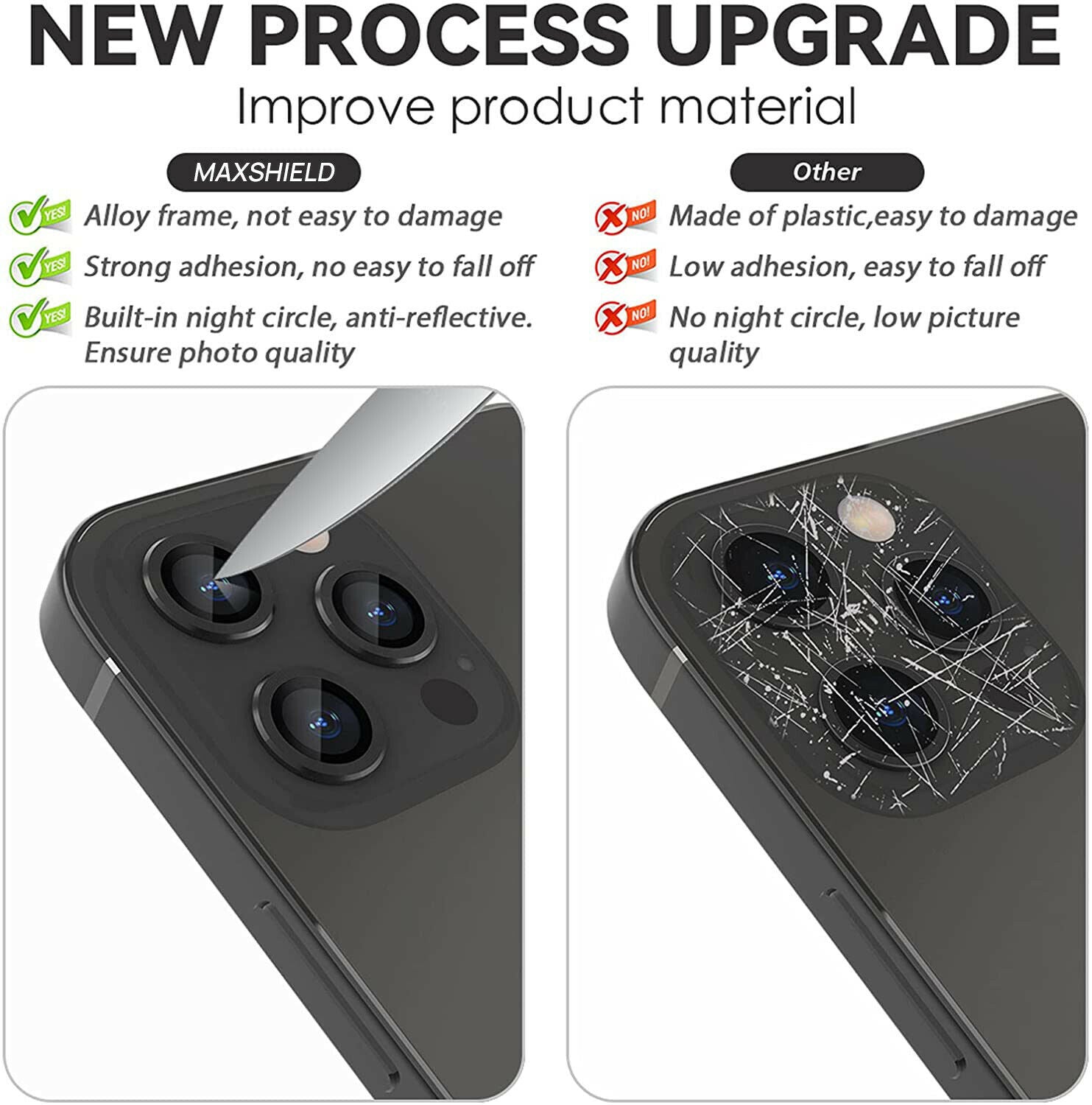 3X For iPhone 13 Pro Max Metal Camera Lens Screen Protector Tempered Glass Ring