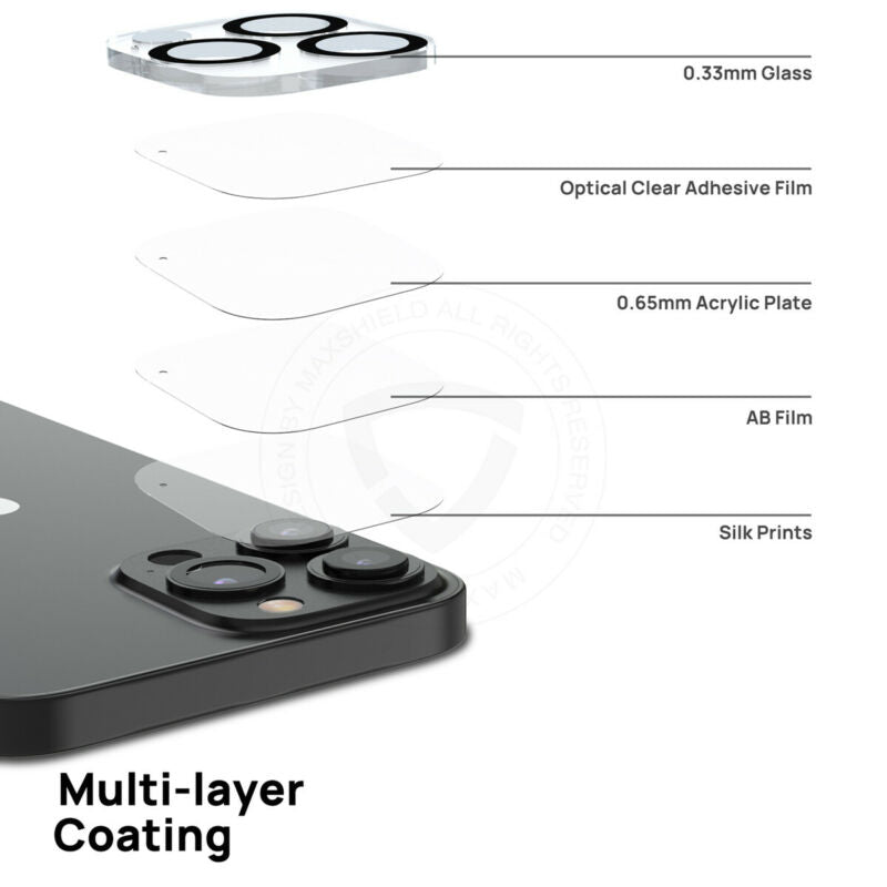 2X For iPhone 13 Pro Max MAXSHIELD Camera Lens Tempered Glass Screen Protector