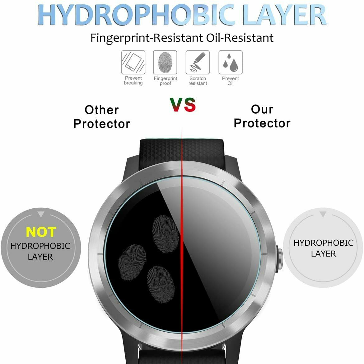 For Garmin Vivoactive 3 Sports Vivomove HR Tempered Glass Screen Protector