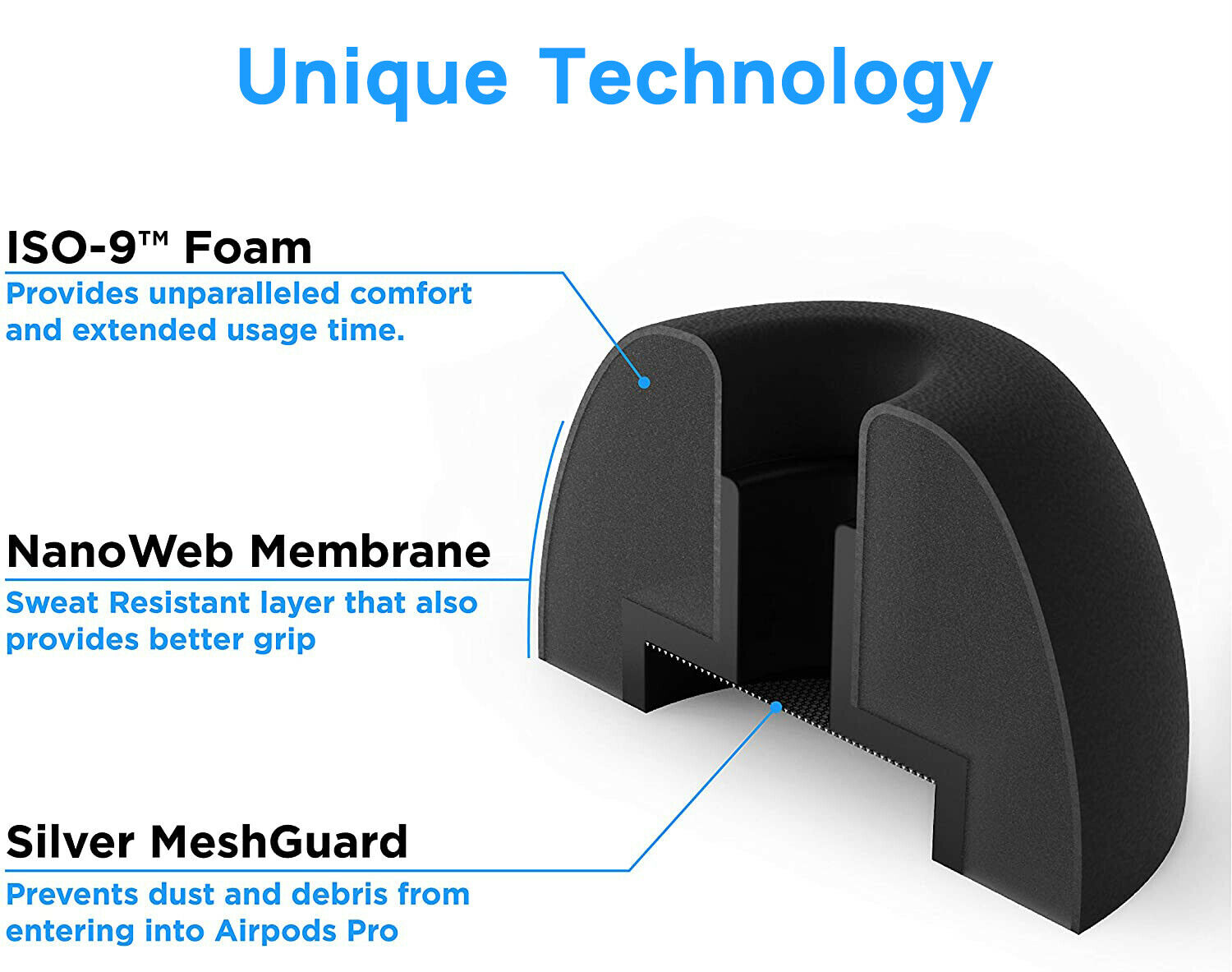 Replacement Memory Foam For AirPods Pro Earbuds Silicone Ear Tips Earphone