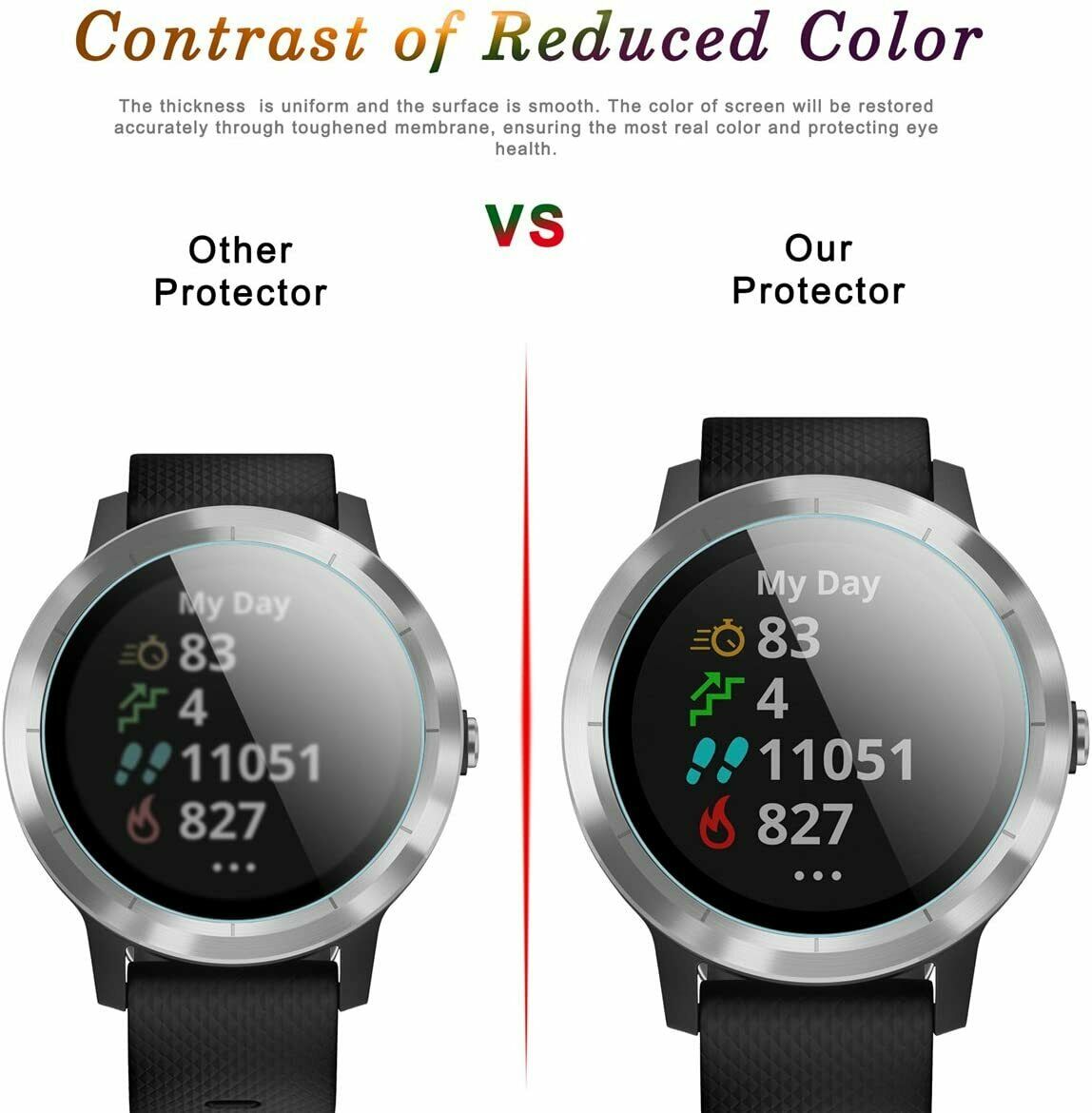 For Garmin Vivoactive 3 Sports Vivomove HR Tempered Glass Screen Protector