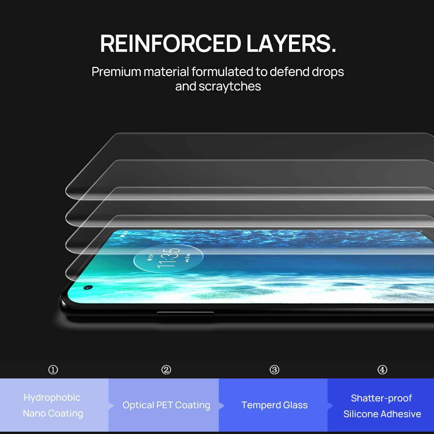 For Motorola Moto Edge 5G 9H UV Full Coverage HD Tempered Glass Screen Protector