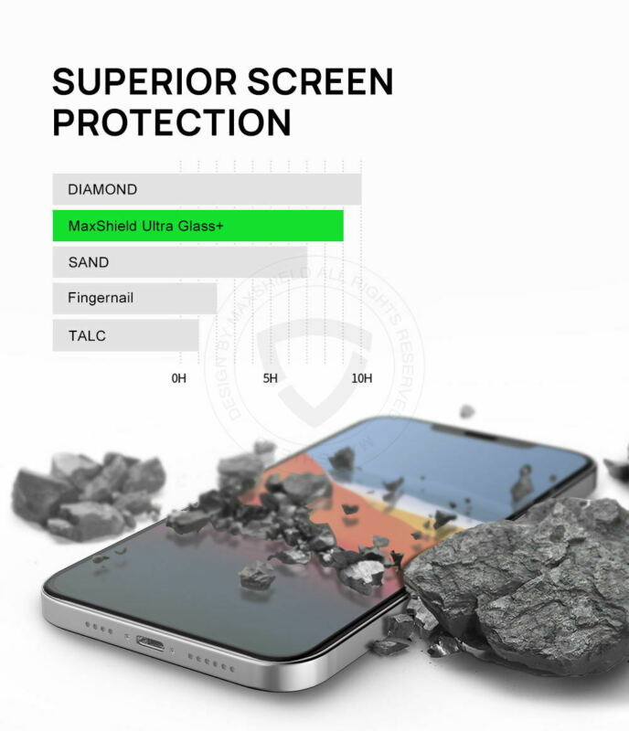 2 Pack For iPhone 12 Pro Max Full Coverage Tempered Glass Screen Protector