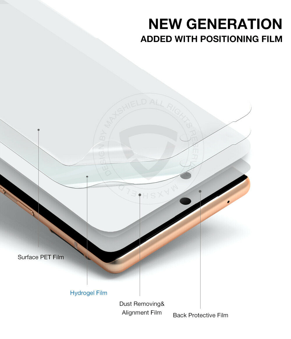 3X For Google Pixel 6/6 Pro Clear Hydrogel Full Coverage Screen Protector Film