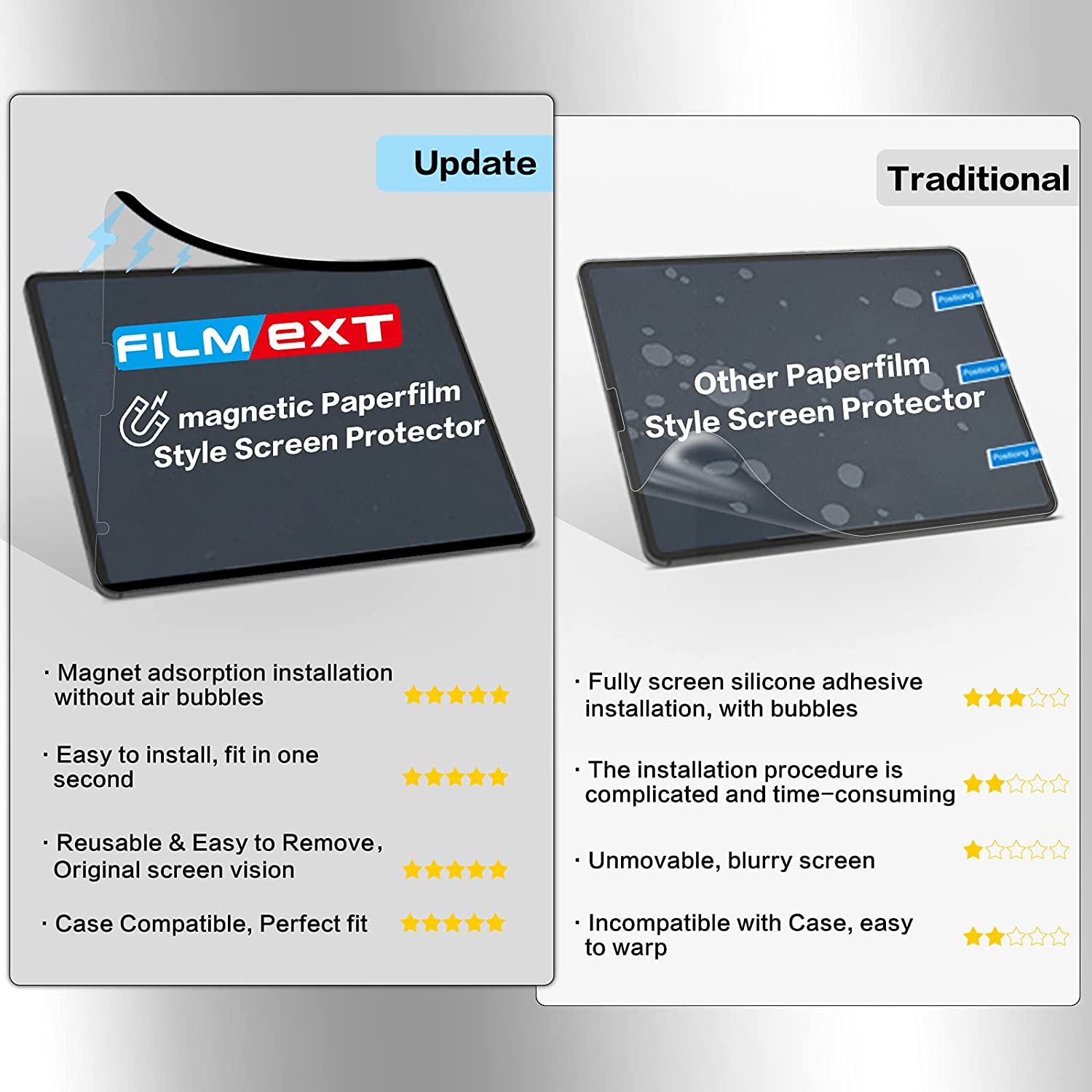 Paper-Like Screen Protector Removable Magnetic F iPad Pro 11 ipad 8 7 Air 4 10.5