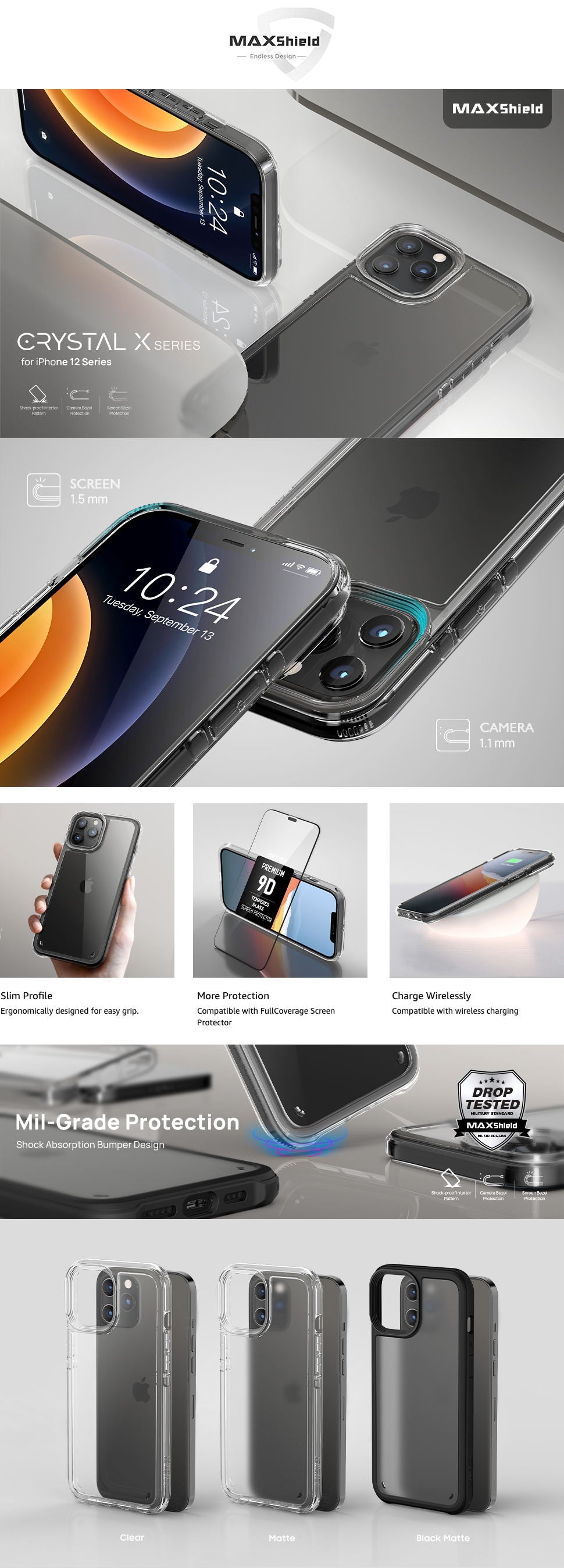 MAXShield For iPhone 12 Pro Max Mini Case,Matte Clear Slim Heavy Duty Cover