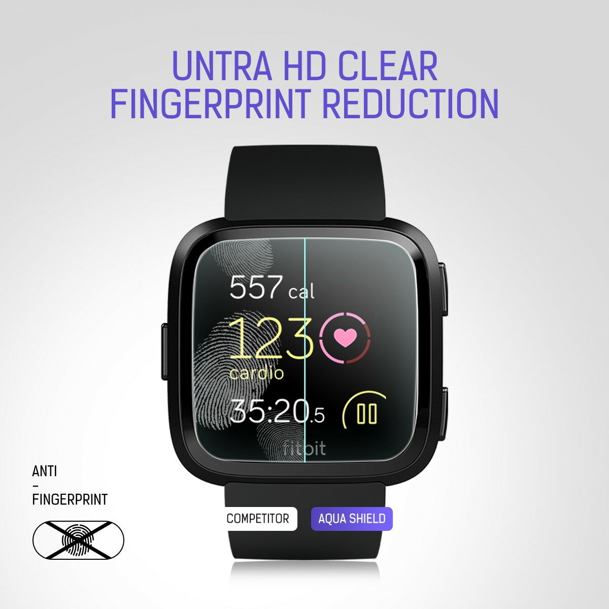 3 Pack For Fitbit Versa 3 2 Screen Protector Full Coverage Flexible Film