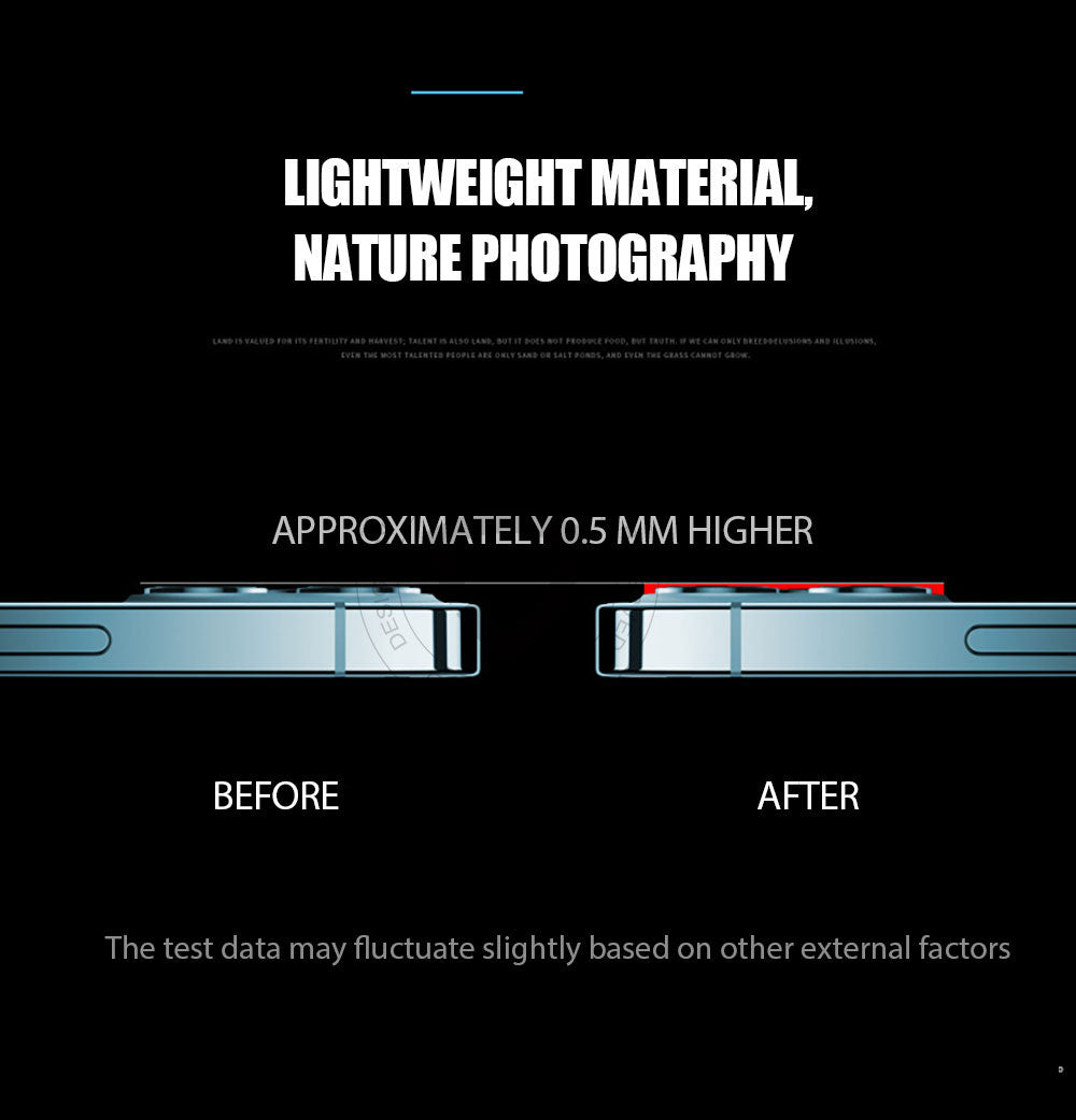 For Apple iPhone 12 Mini Camera Lens Aluminium Metal Glass Screen Protector