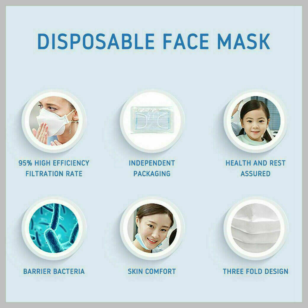 50 Pcs Disposable 3-Ply Face Mask Protective Meltblown AU for General Use