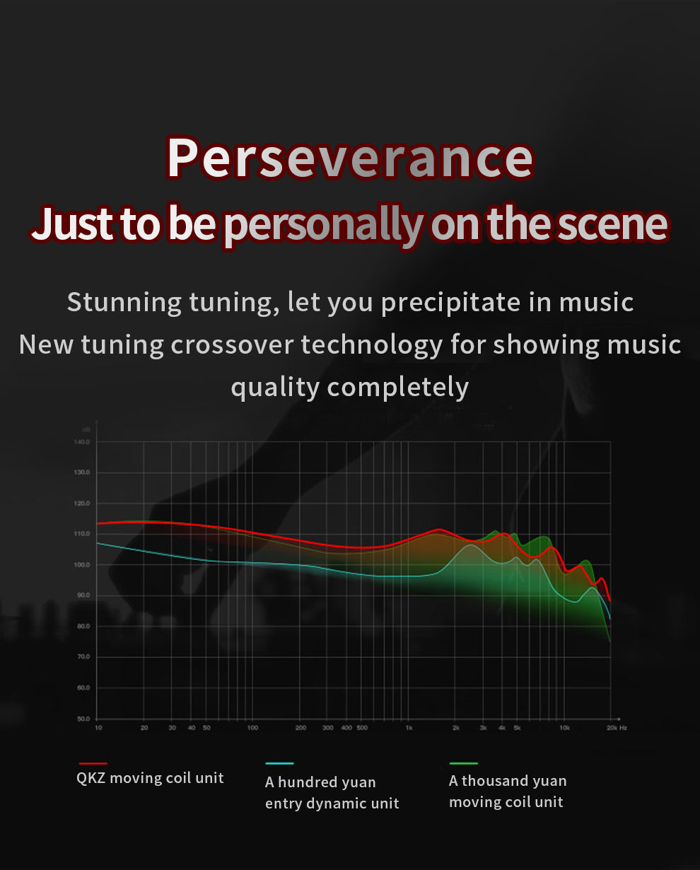 QKZ Super Bass Stereo Headset Headphone Sound Isolating Earbuds Earphones Wt Mic-Red