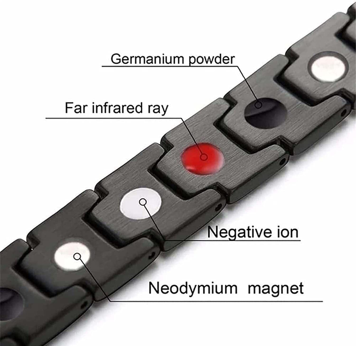 Lymph Drainage Magnetic Bracelet Therapeutic Slimming Bracelet Promotes Blood AU
