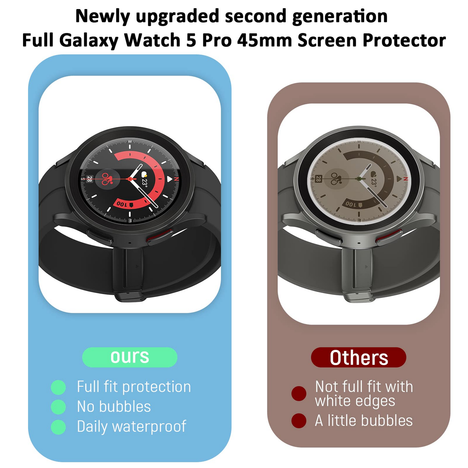 [3 Packs]For Samsung Galaxy Watch 5 Pro 45mm Full Coverage Screen Protector 3D HD