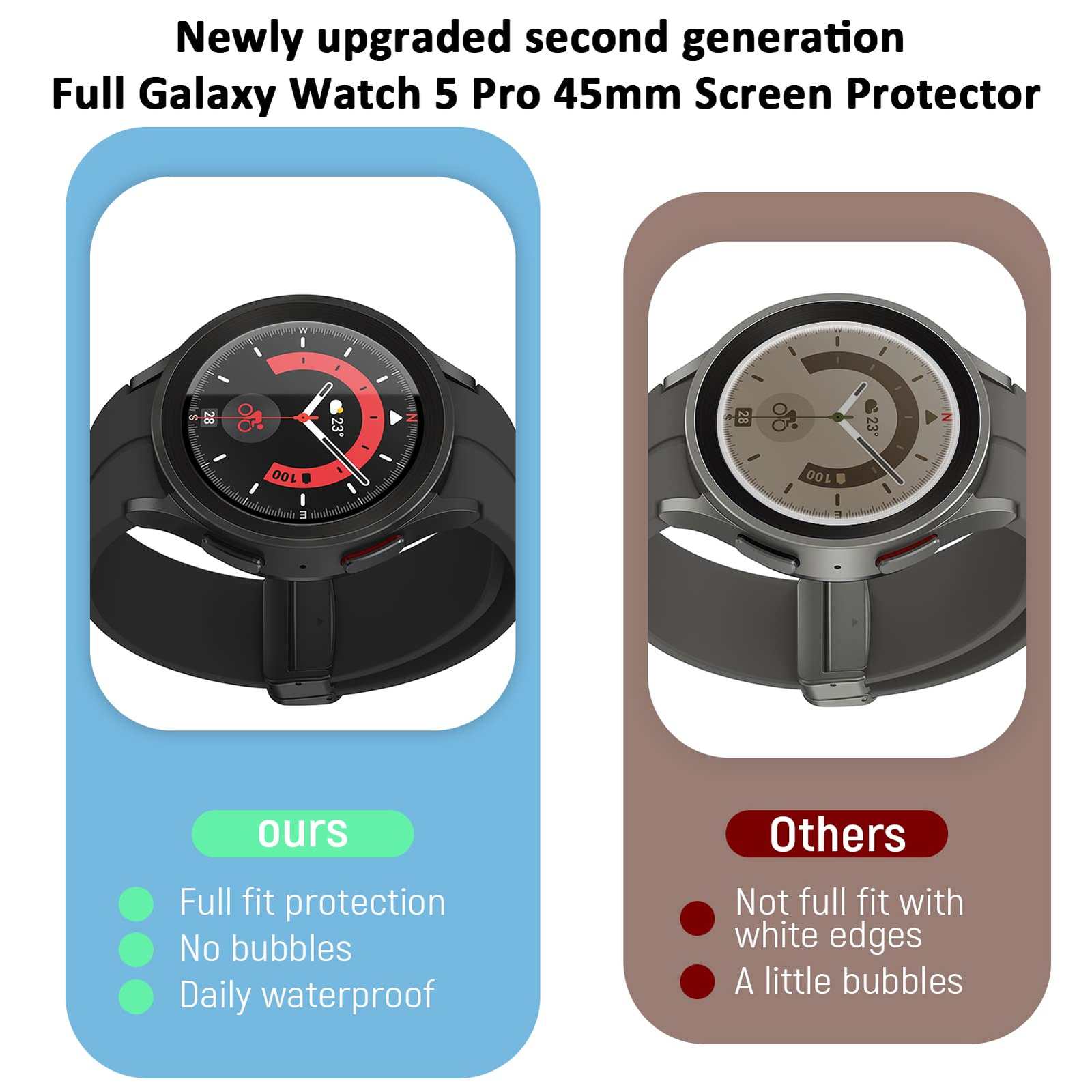 [3 Packs]For Samsung Galaxy Watch 5 Pro 45mm Full Coverage Screen Protector 3D HD