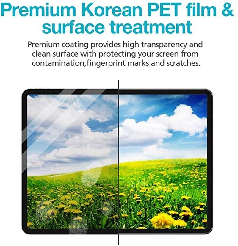 For Lenovo Tab M10 Plus Clear Soft Screen Protector Cover HD