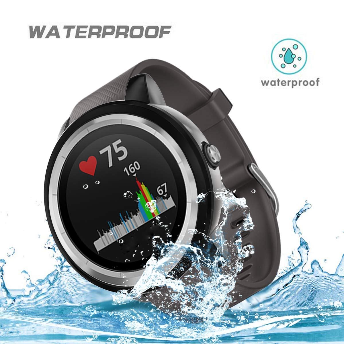 For Garmin Vivoactive 3 Case Cover Shockproof Clear Shell Charging Cable AU