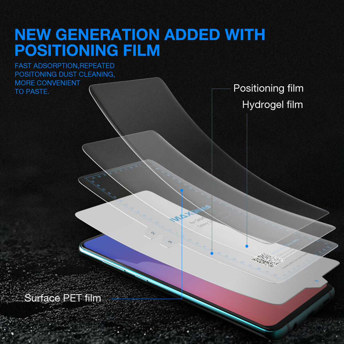 2x CASE FRIENDLY HYDROGEL Film Screen Protector for Samsung Galaxy S10 5G