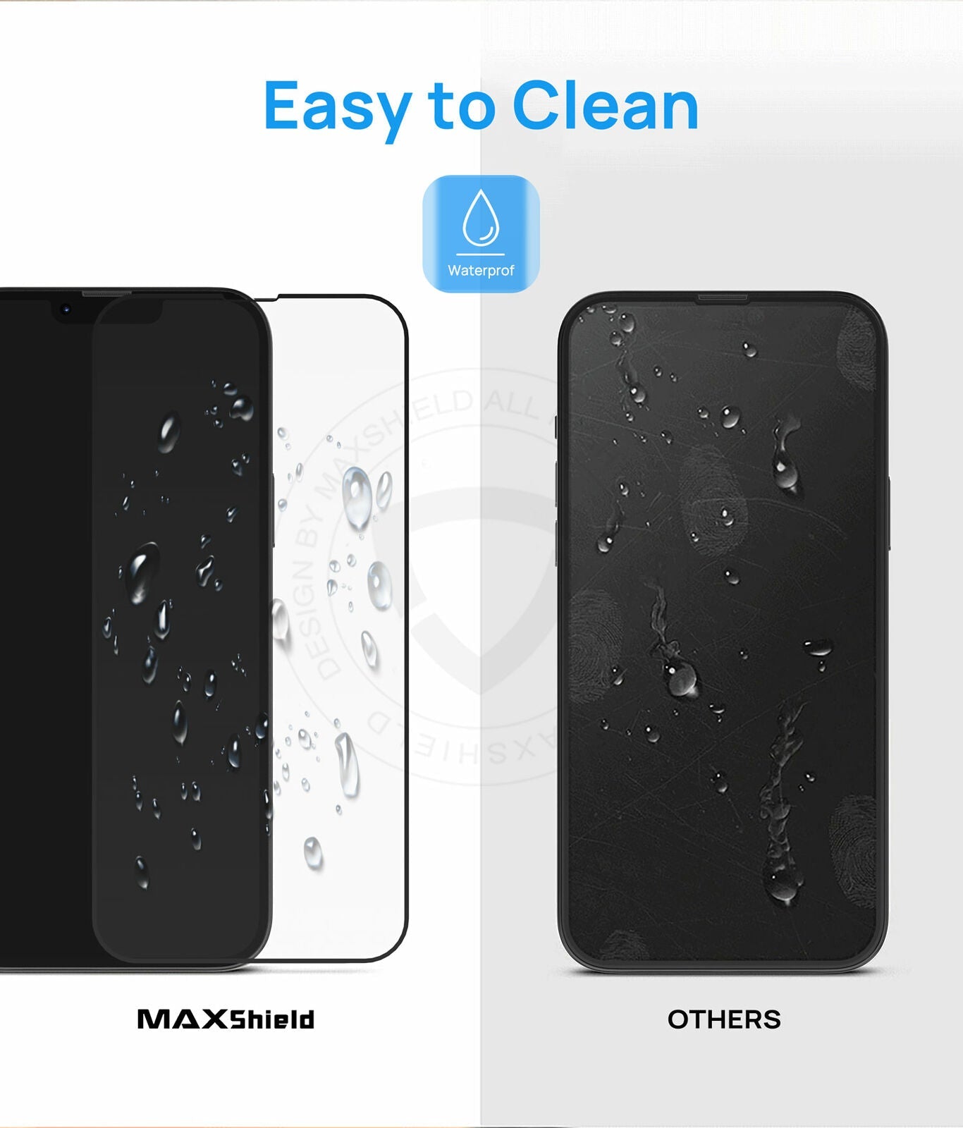 For Apple iPhone 14 Series Tempered Glass Screen Protector