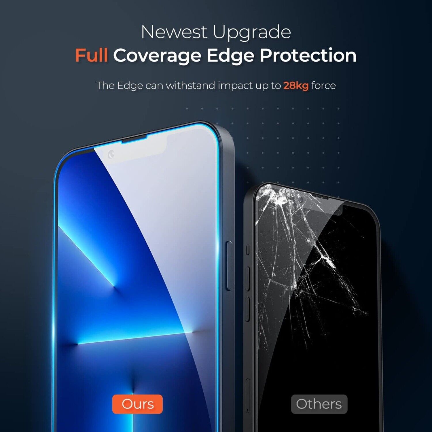 2x Tempered Glass Screen Protector Full Cover For Apple iPhone 14 Series