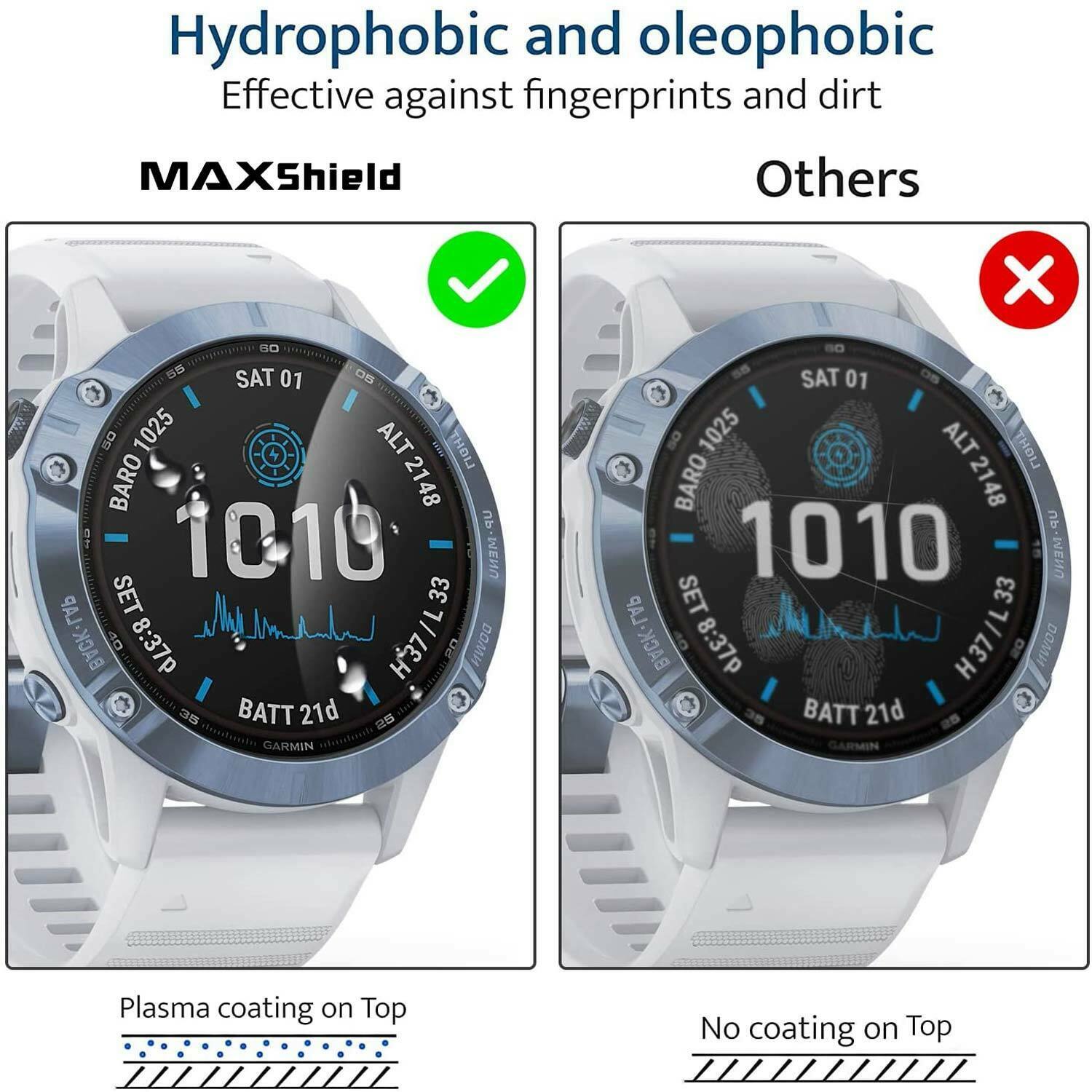 2x For Garmin Fenix 7 7S 7X Solar Sapphire Tempered Glass Screen Protector Cover