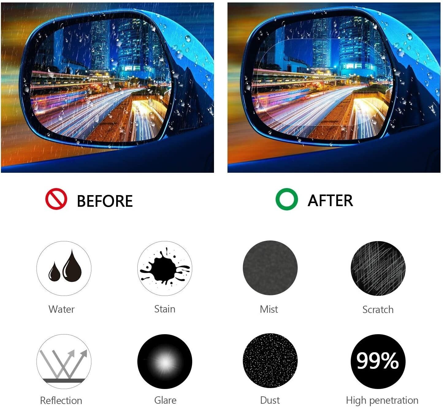 Car Side Truck Rearview Mirror Protector Film Waterproof Anti-Fog Rain-Proof AU