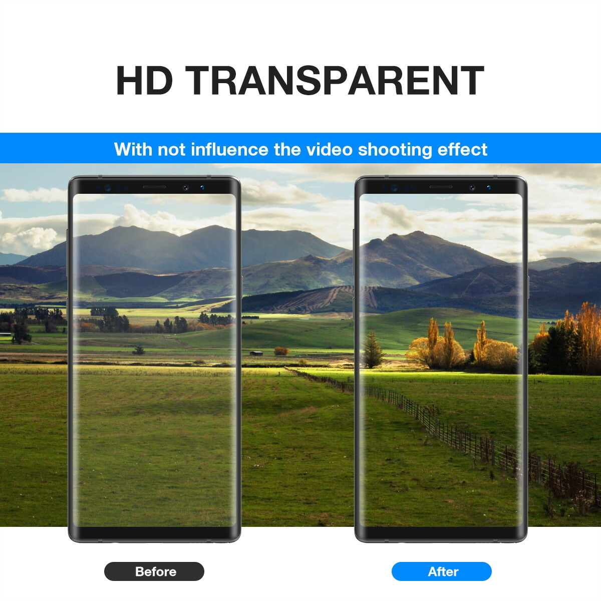 Samsung Galaxy S10 5G Back Camera Lens Tempered Glass Protector