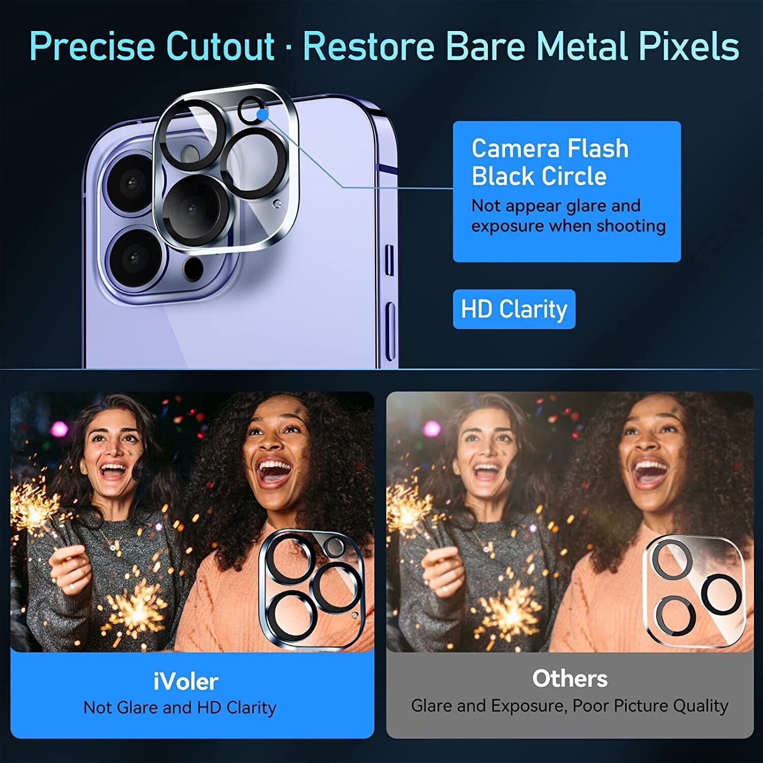 3x Privacy Tempered Glass Screen Protector Lens Cover For iPhone 14 Pro Max Plus