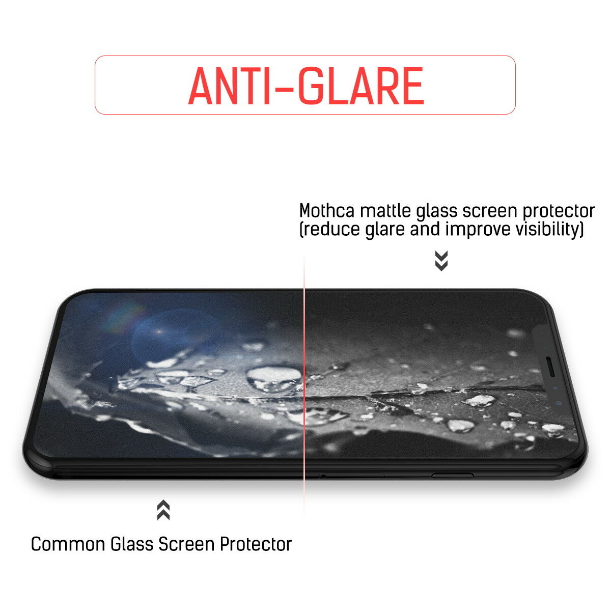 Anti-Glare Matte Tempered Glass Screen Protector For iPhone SE 2022