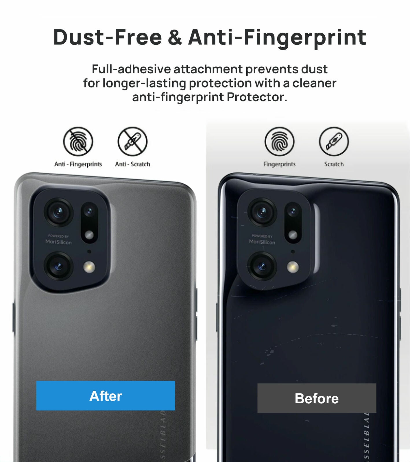 2X For OPPO Find X5 Pro Lite Hydrogel Full Coverage Back Screen Protector Film