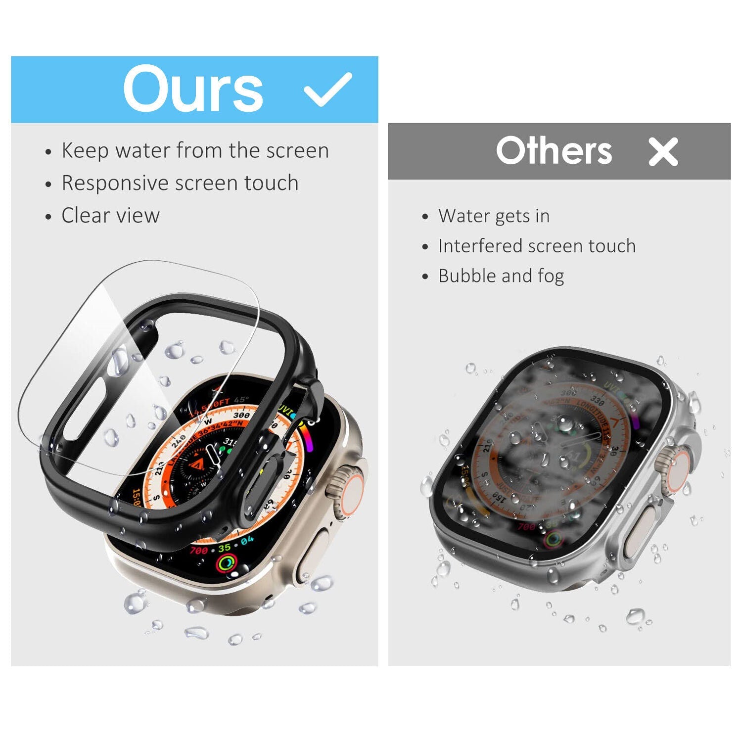 For Apple Watch Ultra 49mm 2022 Full Tempered Glass Screen Protector Case Cover