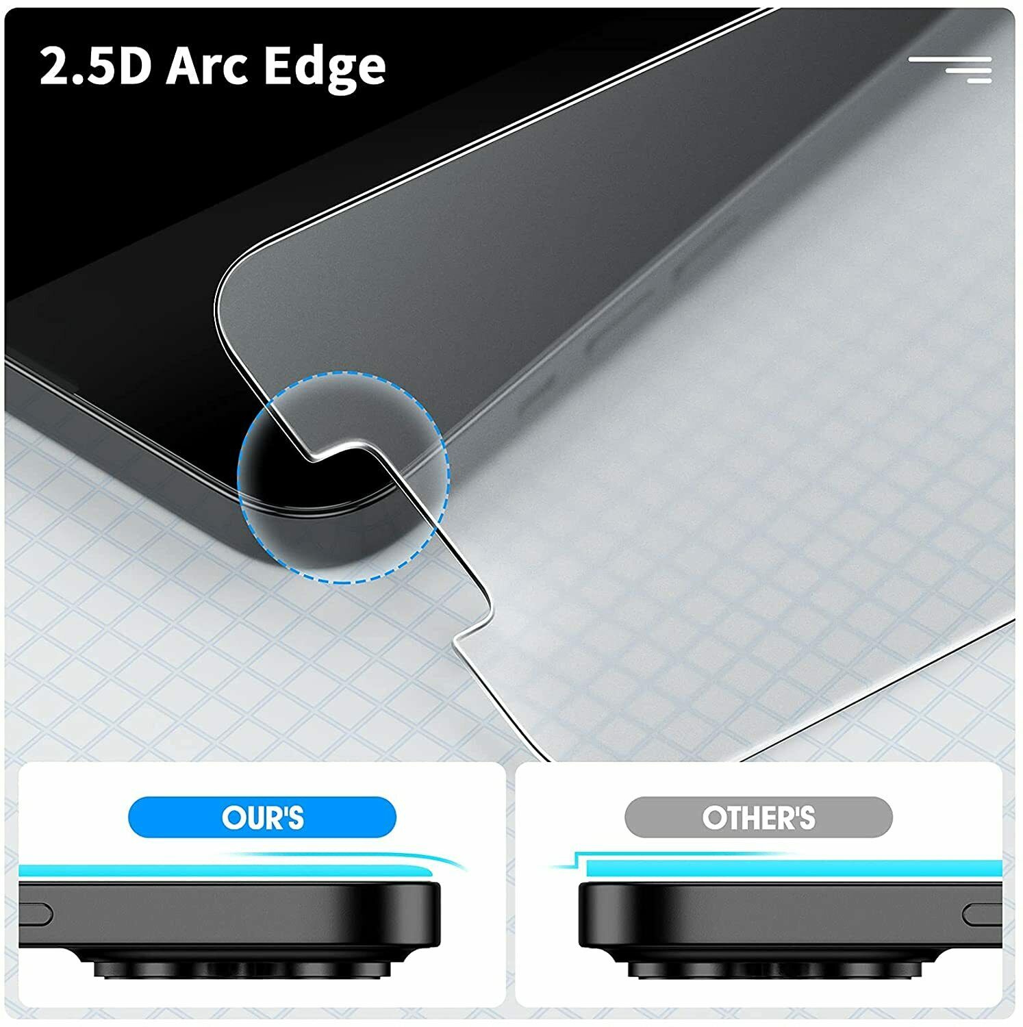 [2 Packs] iPhone 14 Series Anti-Glare Matte Temperd Glass Screen Protector