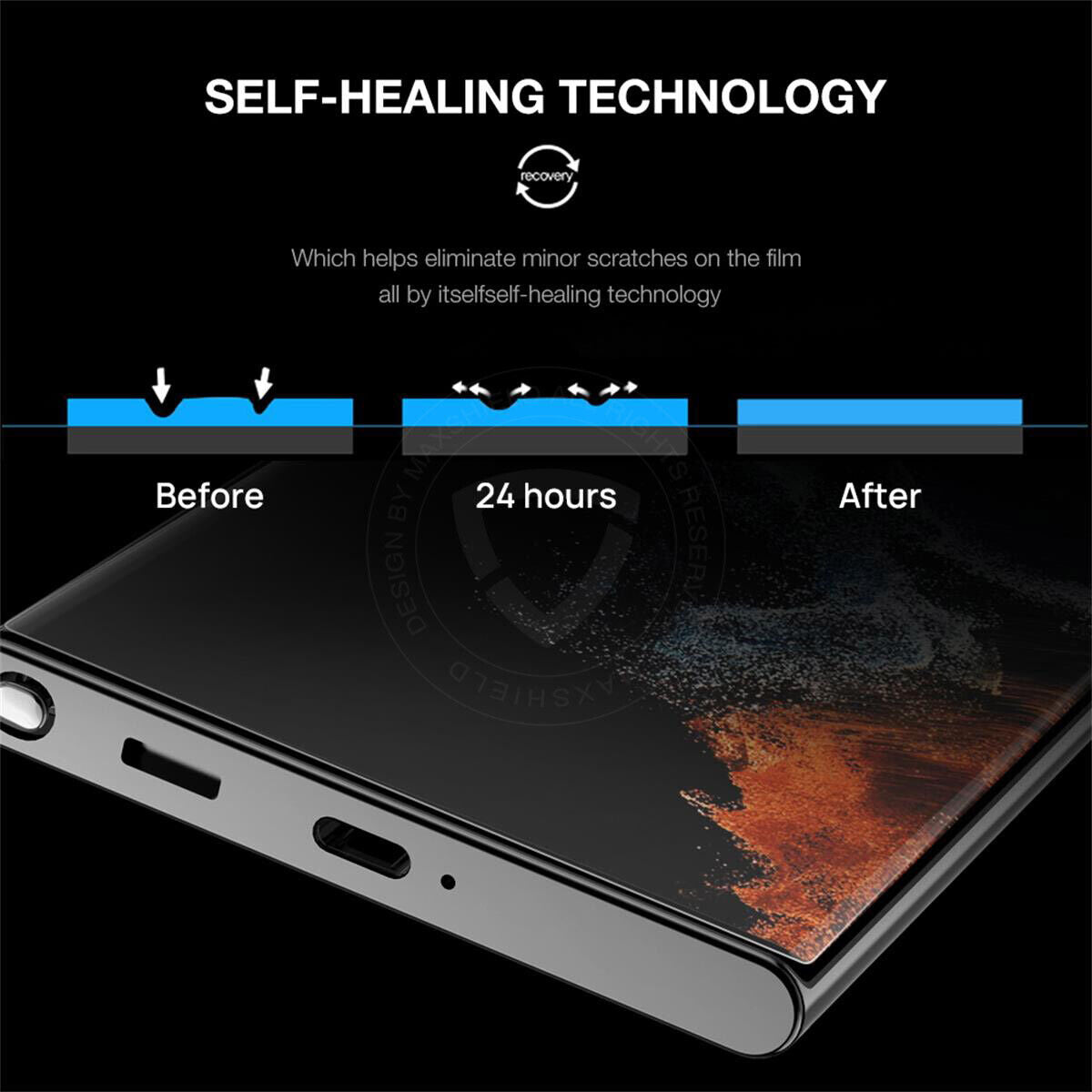3X For Samsung Galaxy S24 Plus Ultra Hydrogel Back Screen Protector