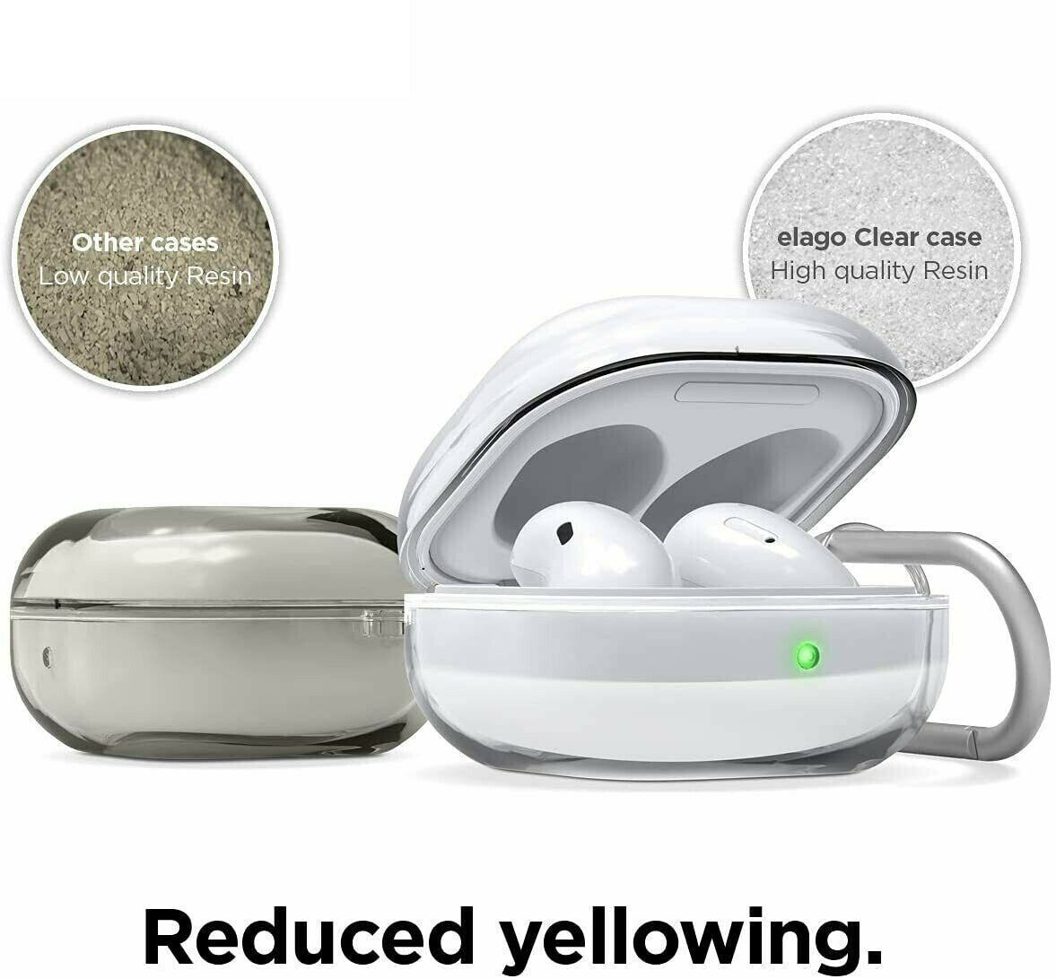 Clear Protective Cover Case for Samsung Galaxy Buds 2 Live/ Pro Earbuds Earphone