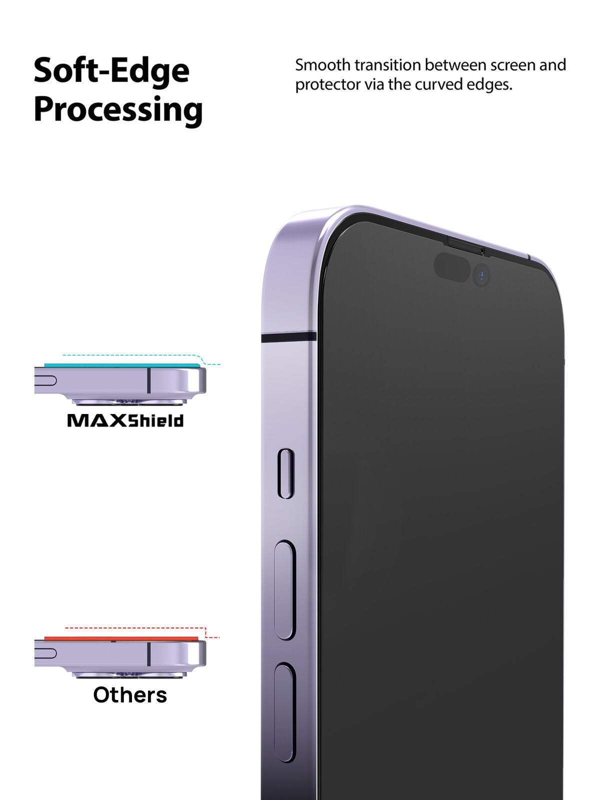 2x Tempered Glass Screen Protector Full Cover For Apple iPhone 14 Series