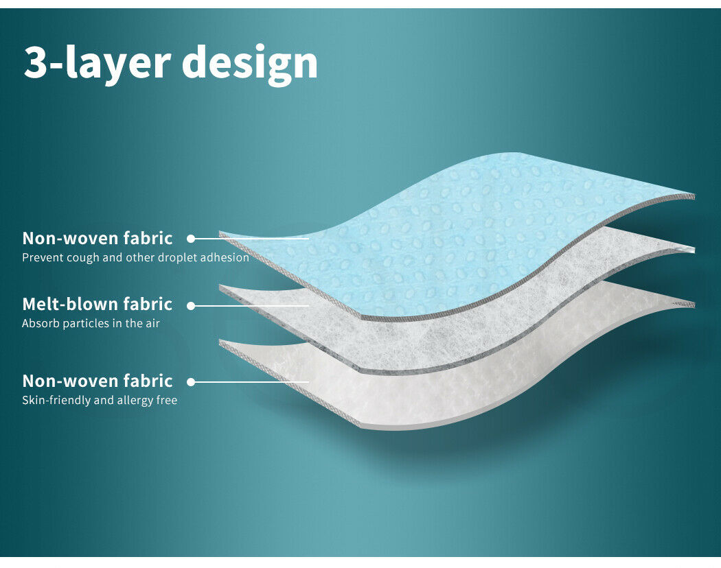 100 Pcs Disposable 3-Ply Face Mask Protective Meltblown AU for General Use