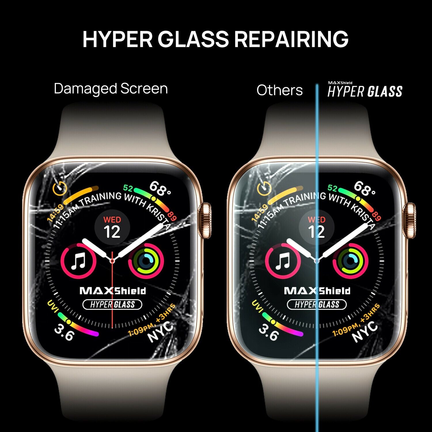 UV Tempered Screen Protector fr Apple Watch Series 4/5/6 SE 40/44mm iWatch