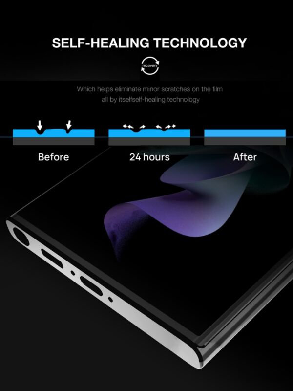 [3 Packs] For Galaxy S23 Plus Ultra Hydrogel Film Screen Protector