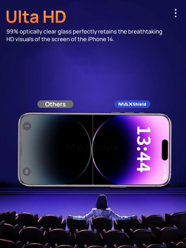 [Auto Alignment Kit] For iPhone 14 Pro Max 13 12 11 XS XR Glass Screen Protector