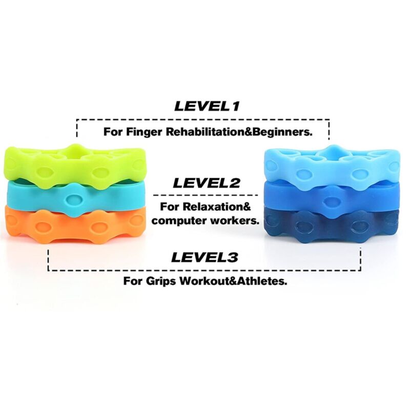 Finger Hand Exerciser Strengthener Wrist Forearm Grip Trainer Resistance Therapy